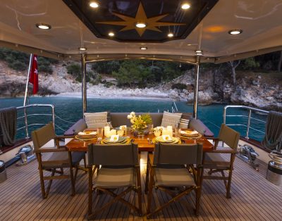 изображение объекта