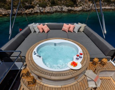 изображение объекта