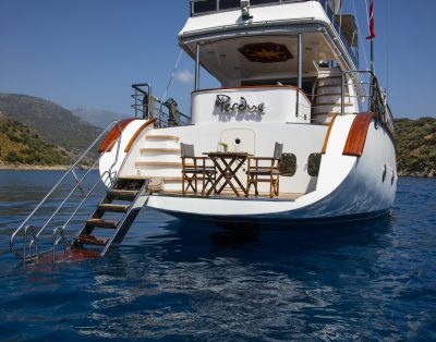 изображение объекта