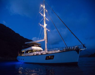 изображение объекта