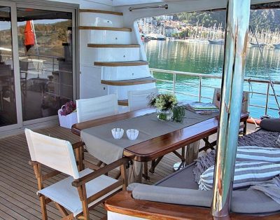 изображение объекта