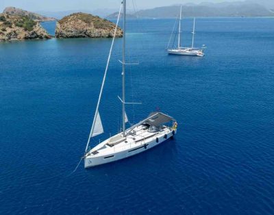 изображение объекта