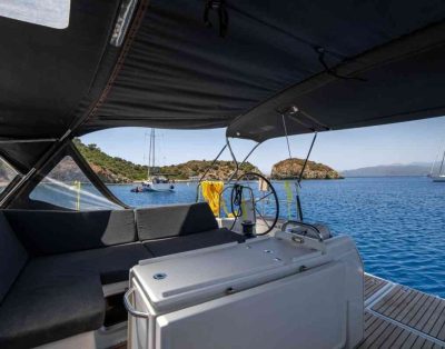 изображение объекта